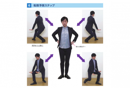 真向法 いきいき健康体操 真向法（まっこうほう） | TK 好奇心研究所