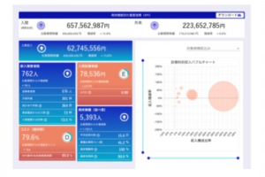 ティーズ（TIS）｜介護医療福祉の総合サイト