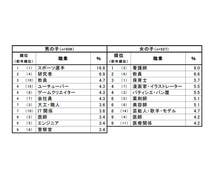 ティーズ Tis 介護医療福祉の総合サイト